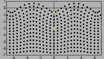 Animación que muetra cómo las ondas p y s al llegar a la superficie generan otro tipo de ondas de mayor longitud de onda y menor frecuencia. (Universidad de Chile)