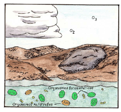 "Historia del origen de la vida"