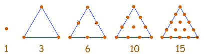 nmeros triangulares
