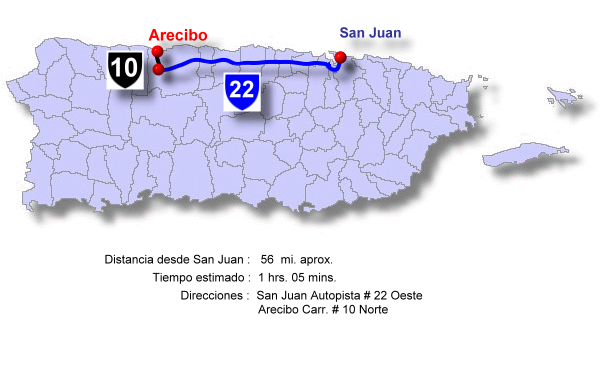 Arecibo