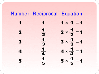 reciprocal