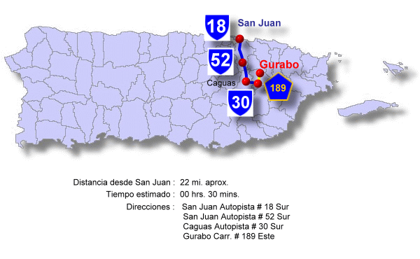 gurabo