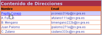 CorreoCV - Listado de contactos existentes CorreoCV - Listado de contactos existentes