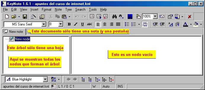 KeyNote - Utilizar - Ubicación de la nota, el árbol y la hoja KeyNote - Utilizar - Ubicación de la nota, el árbol y la hoja