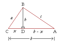 The Law of Cosines