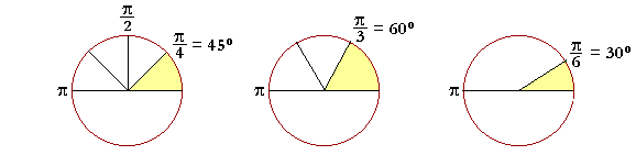 Radian measure