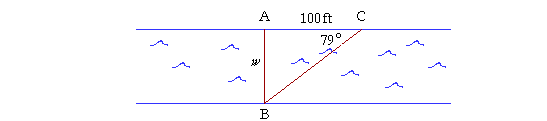 The width of a river