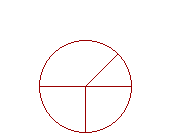 A circle